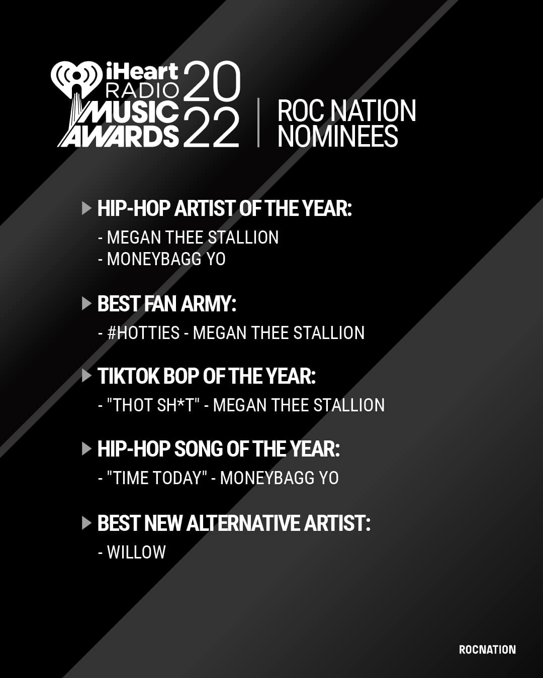 Congrats To Our #RocFam On Their 2022 iHeartRadio Music Award ...
