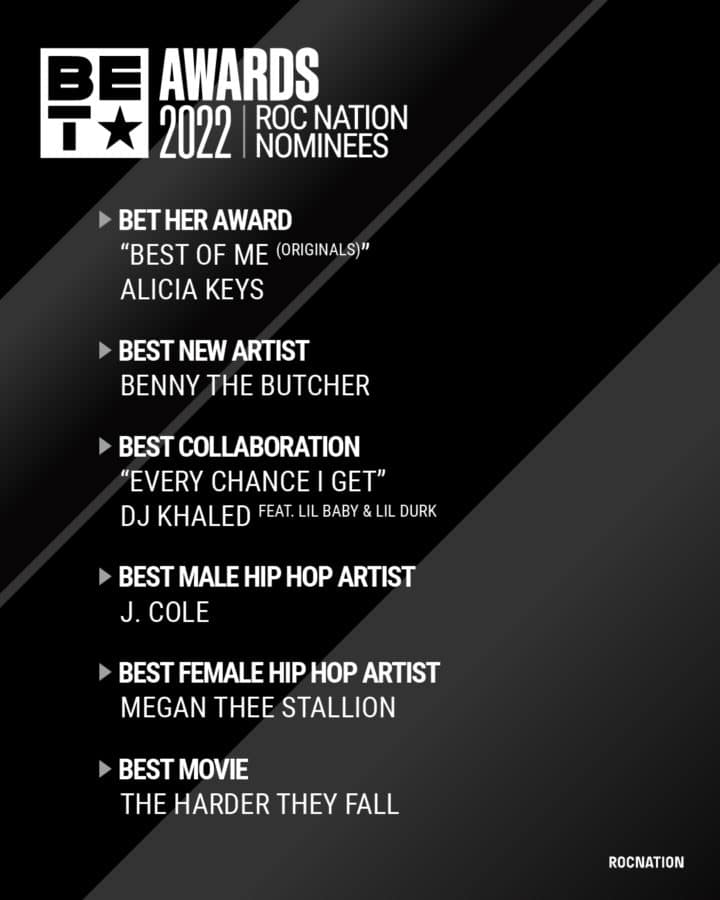 Congratulations To Our Roc Fam On Their 2022 BET Award Nominations