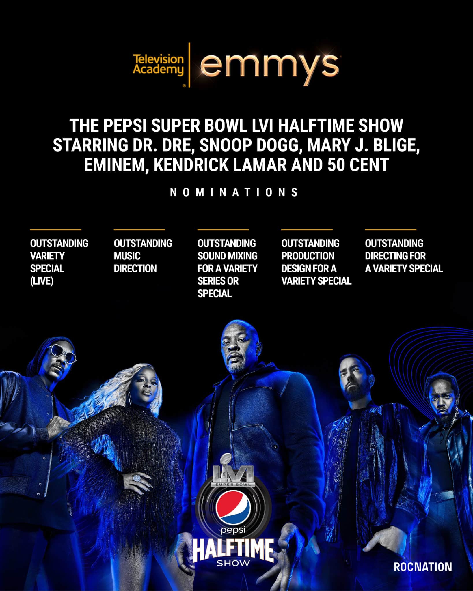 Super Bowl LVI Halftime Show With Dr. Dre, Snoop Dogg, Eminem