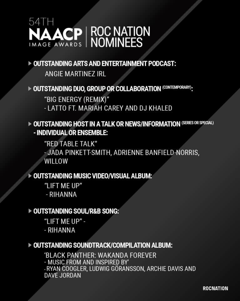 Congratulations To Our Roc Fam On Their 2023 NAACP Image Awards