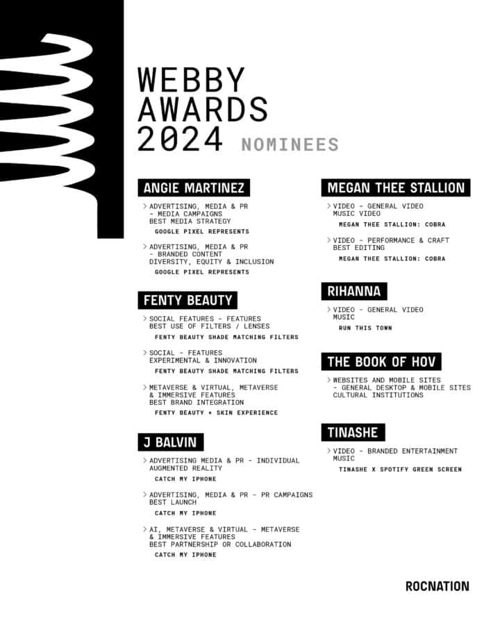 Congratulations To Our RocFam On Their 2024 Webby Award Nominations